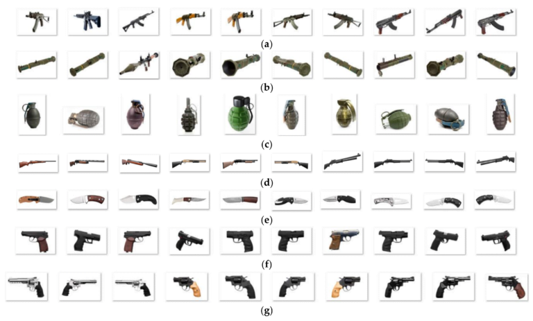 Types Of Guns